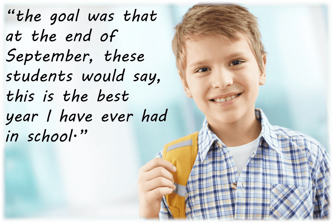 Learning Loss Recovery: 2 Case Studies of Successful Schools - Learning-Focused