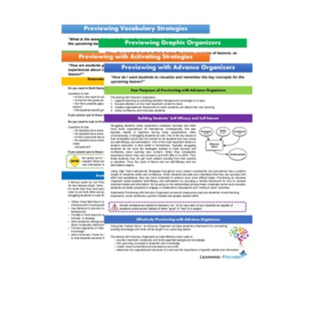 Accelerating Learning with Previewing Flipcards - Learning - Focused Store