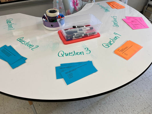 Impact of Structured Review (Effective Year-Round Review Strategies for Students) - Learning-Focused