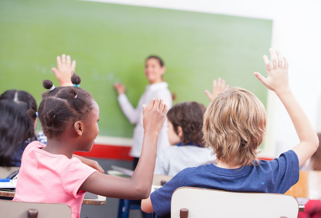 Questioning Strategies, Examples, and Ideas That Elevate Lesson Plans and Enhance Learning - Learning-Focused