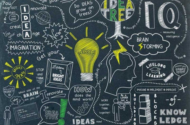 Teaching Students Error Analysis: A Pathway to Critical Thinking - Learning-Focused