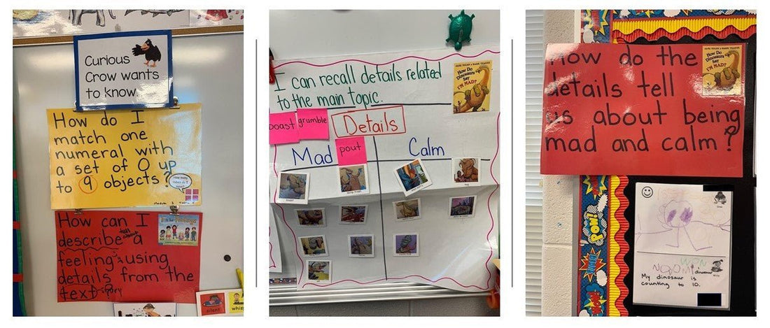 Teaching Vocabulary: Effective PreK Vocabulary Instruction in the Classroom - Learning-Focused