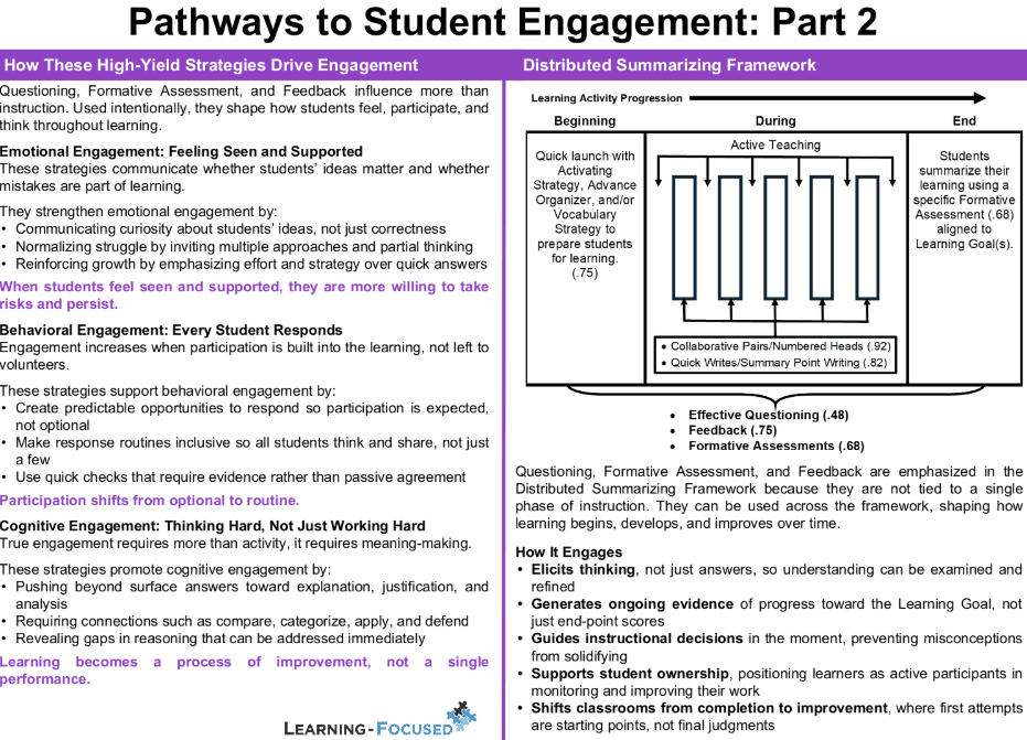 Student Engagement Part 2: Effective Questioning, Formative Assessment, and Effective Feedback Flipcards - Learning - Focused