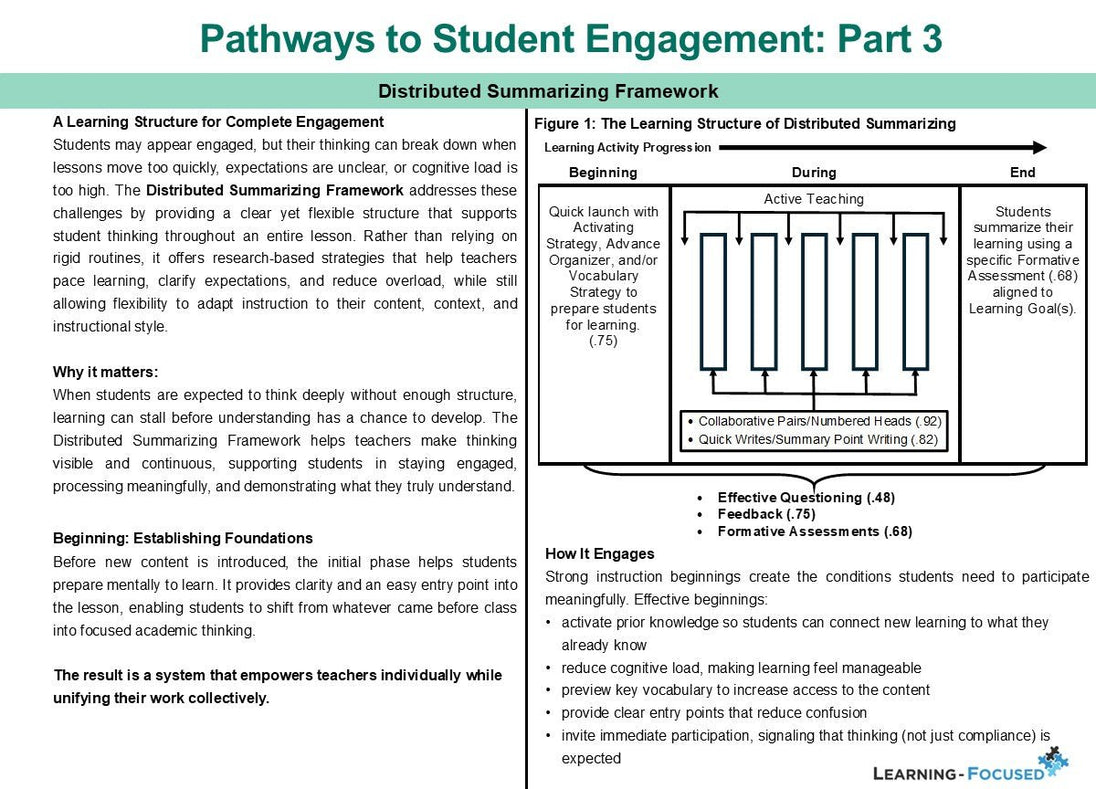 Student Engagement Part 3: Activating Strategies and Vocabulary Instruction Flipcards - Learning - Focused