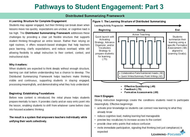 Student Engagement Part 3: Activating Strategies and Vocabulary Instruction Flipcards - Learning - Focused