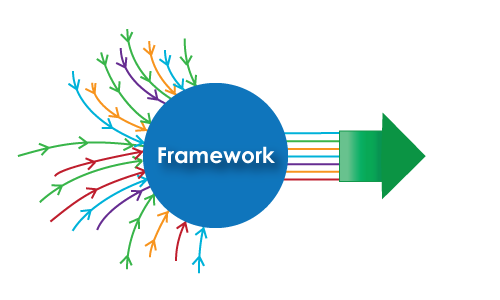 framework-6