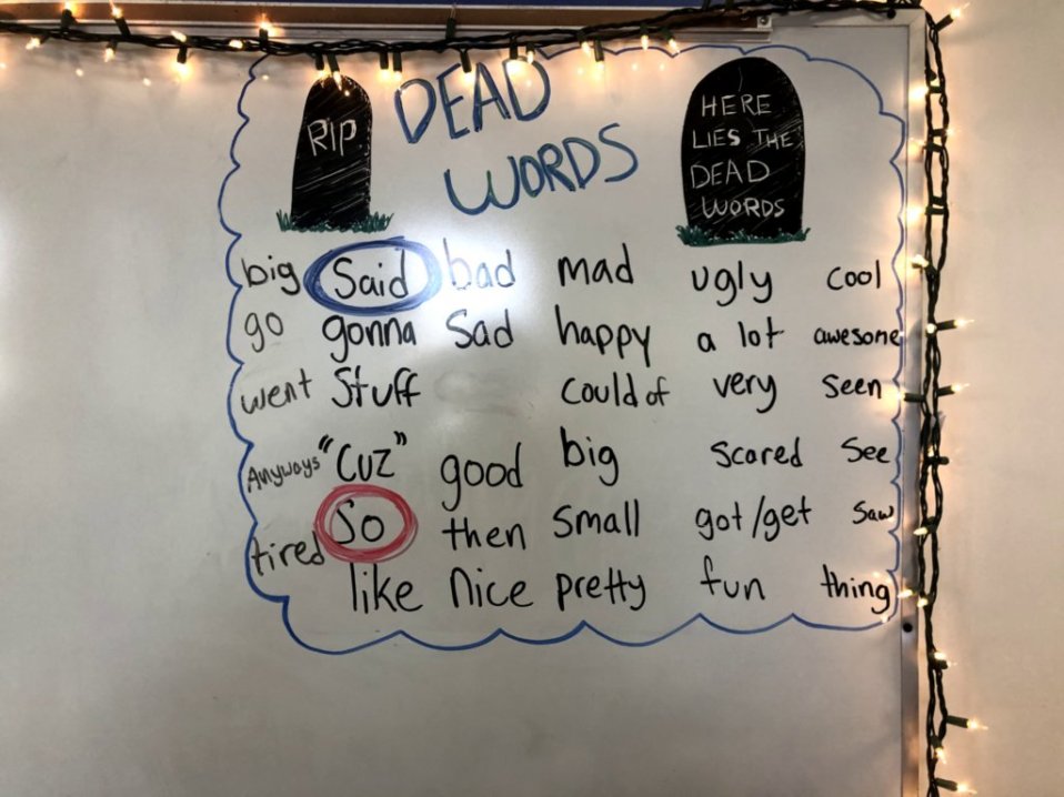 word wall ideas