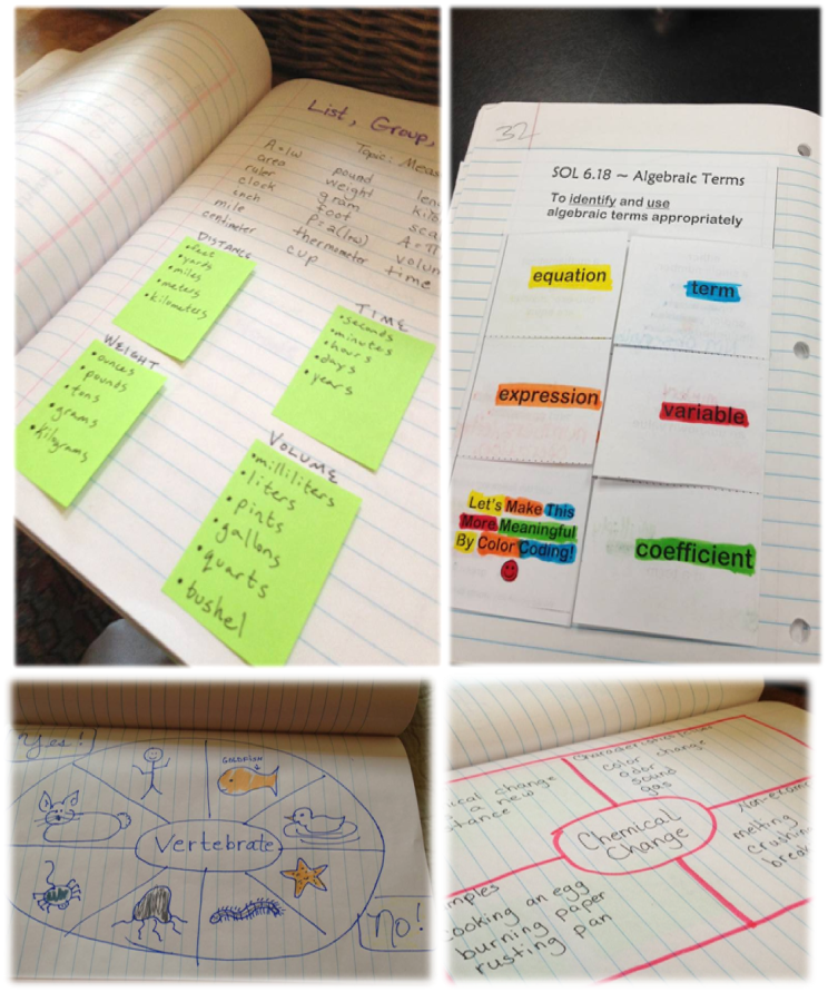 Measurement Unit Vocabulary/Word Wall  Vocabulary word walls, Vocabulary  words, Word wall