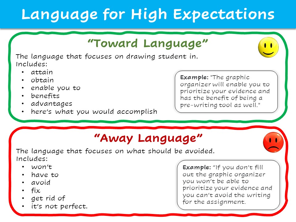 language for high student expectations