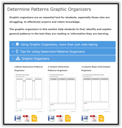 Determine Patterns Graphic Organizers