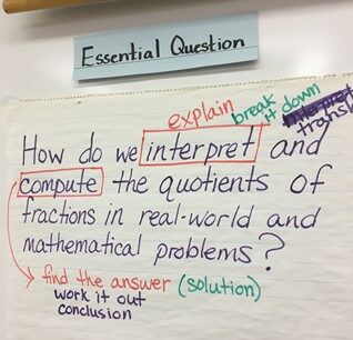 essential questions overview